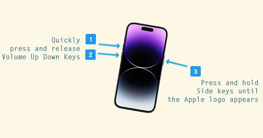 Force-restart-iPhone.